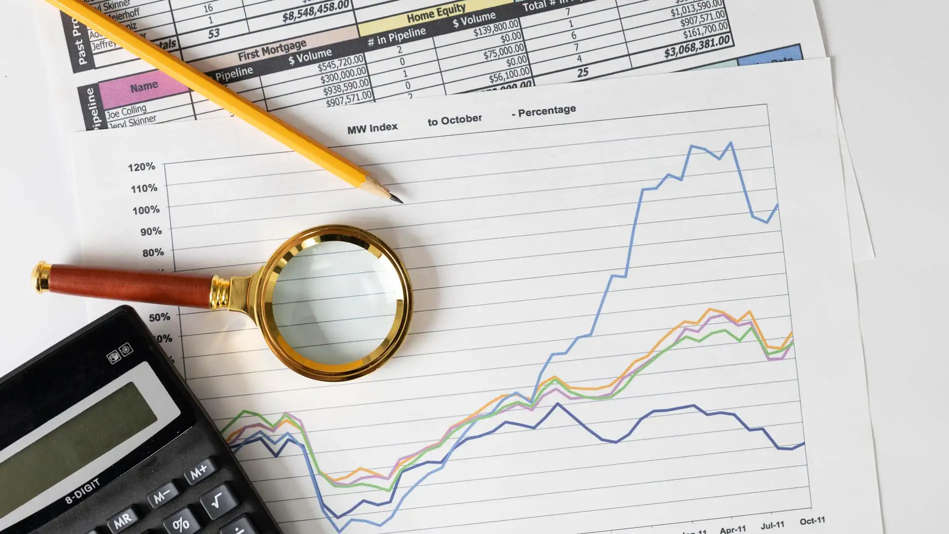 The Financial Health Check: Assessing Your Business’s Vital Signs